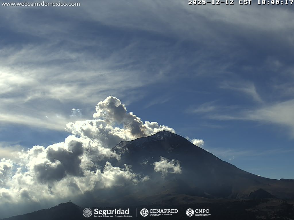 Reporte monitoreo del volcán Popocatépetl