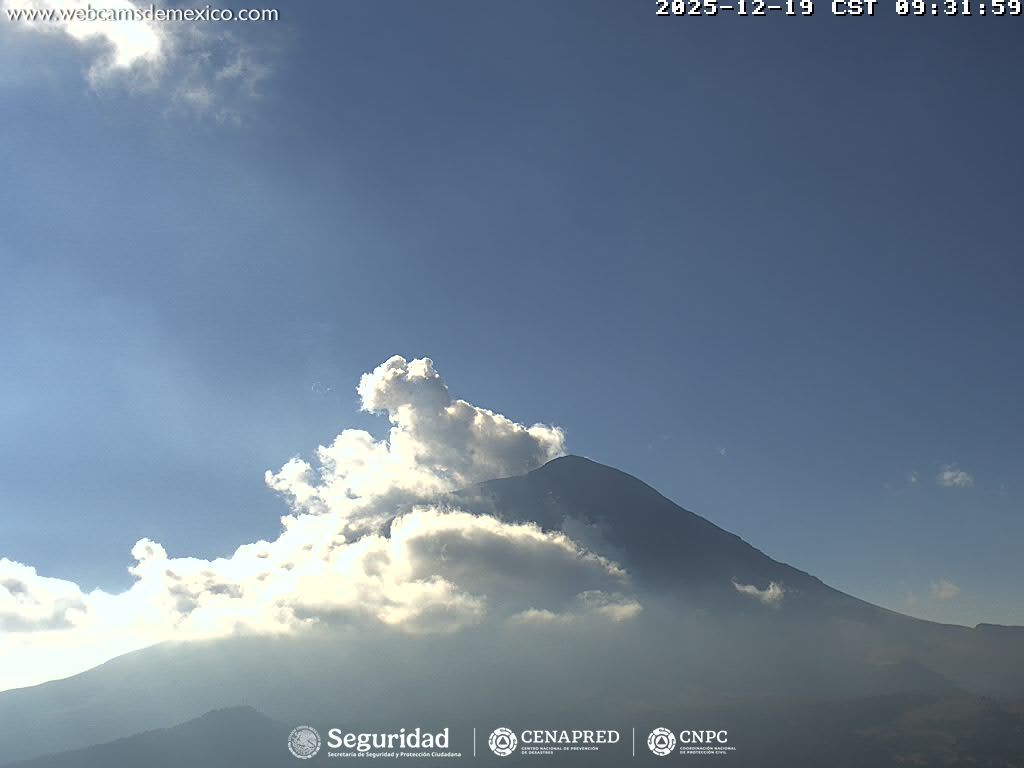 Reporte monitoreo del volcán Popocatépetl Reporte monitoreo del volcán Popocatépetl