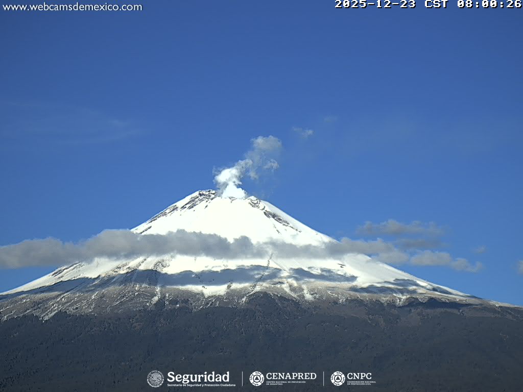 Reporte monitoreo del volcán Popocatépetl