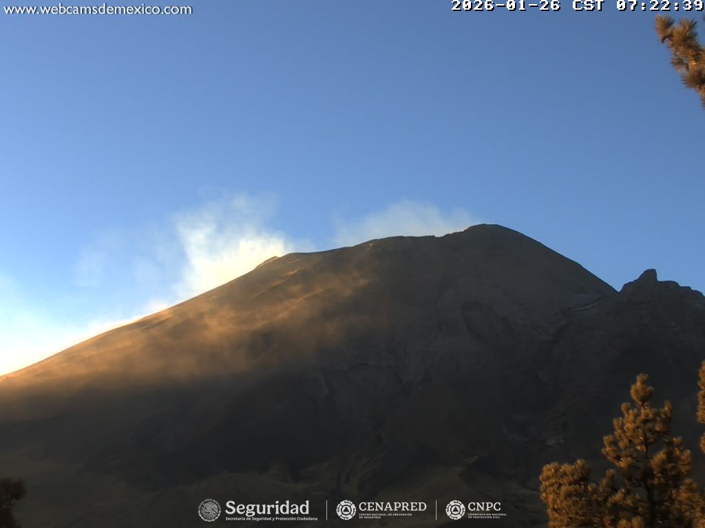 Reporte del monitoreo del volcán Popocatépetl