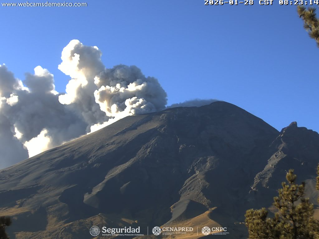 Reporte monitoreo del volcán Popocatépetl Reporte monitoreo del volcán Popocatépetl
