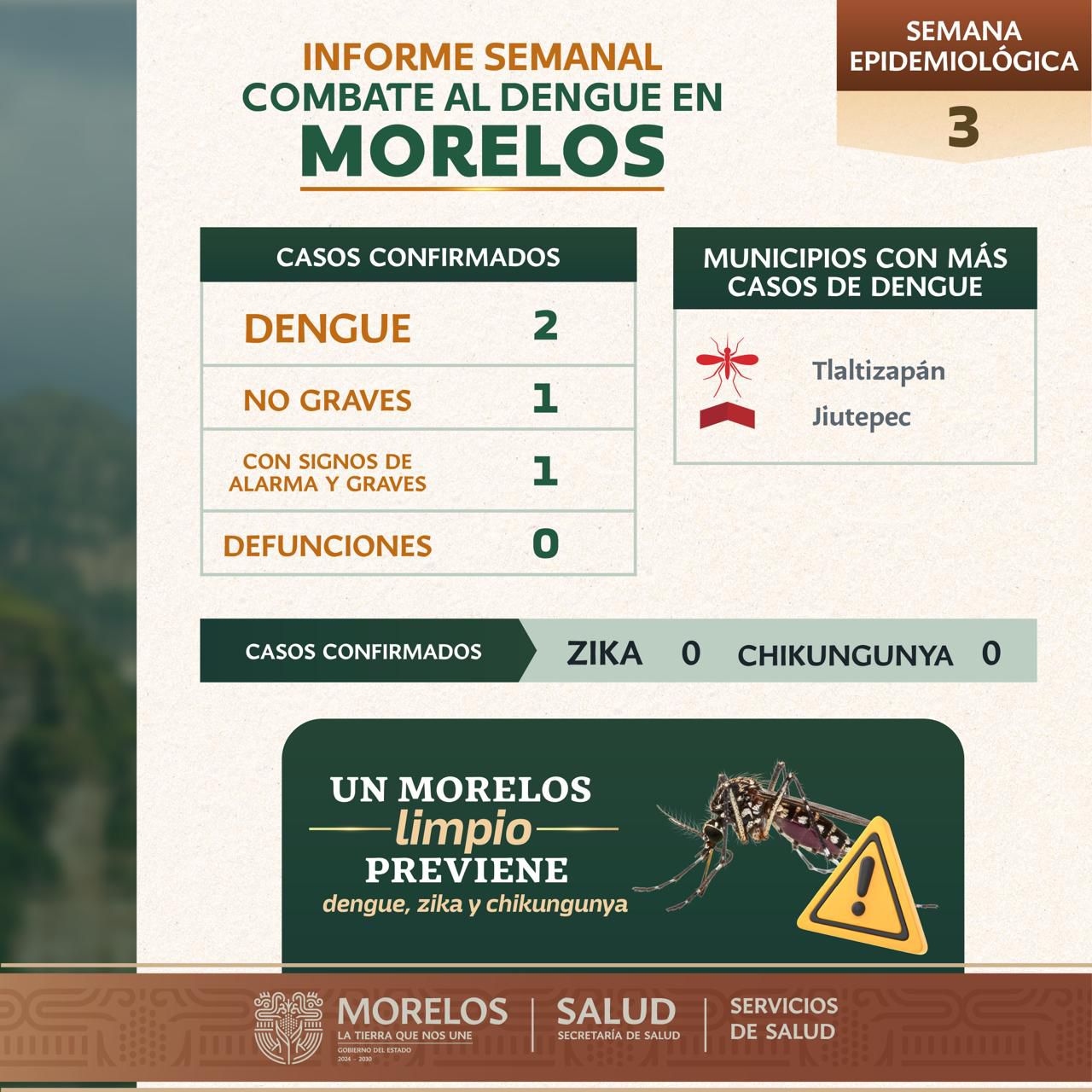 Refuerzan autoridades sanitarias llamado a la prevención del dengue, zika y chikungunya