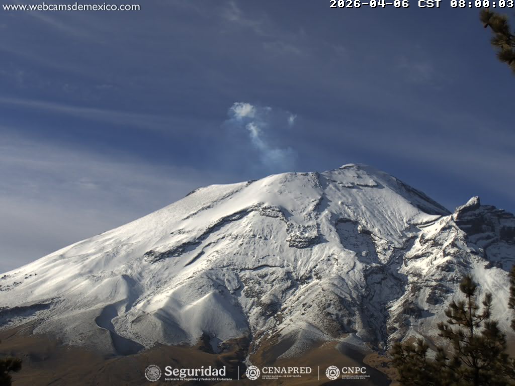 Reporte monitoreo del volcán Popocatépetl