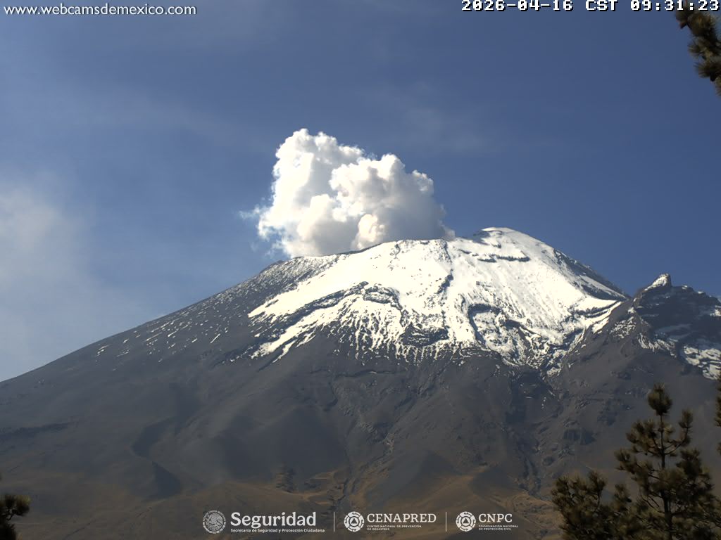 Reporte del monitoreo del volcán Popocatépetl