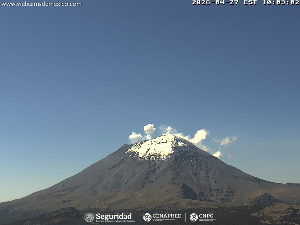 Reporte monitoreo del volcán Popocatépetl