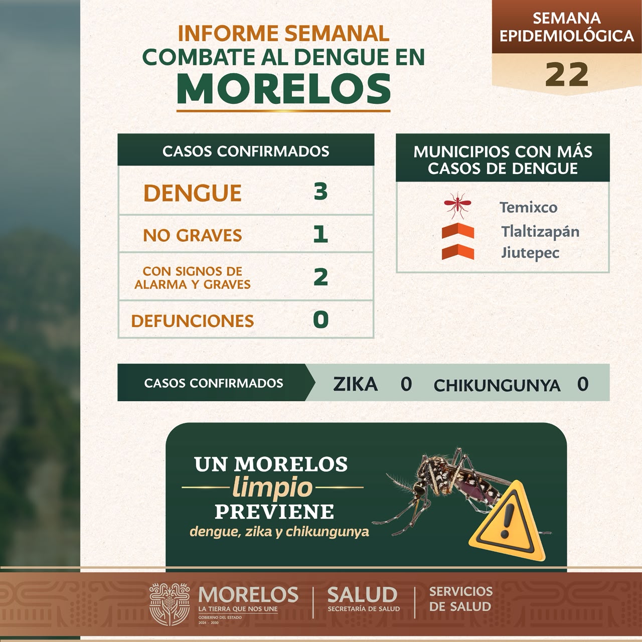 Recomiendan autoridades sanitarias y municipios acciones preventivas contra el dengue