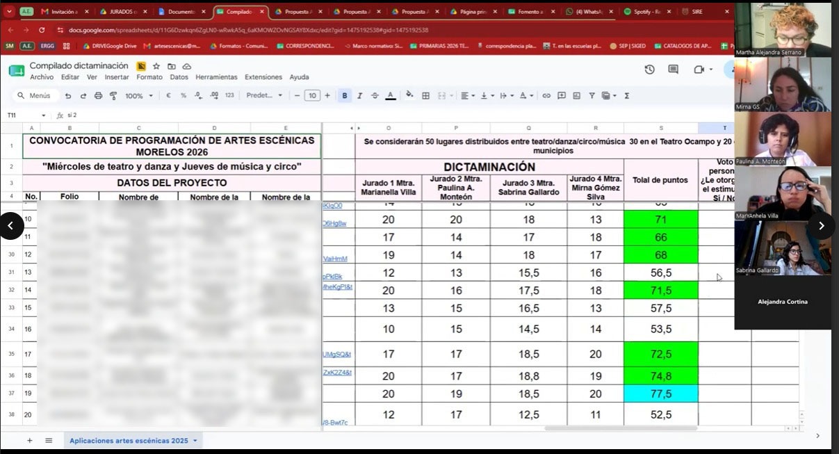  Ofrecerá talento artístico morelense presentaciones gratuitas en la entidad