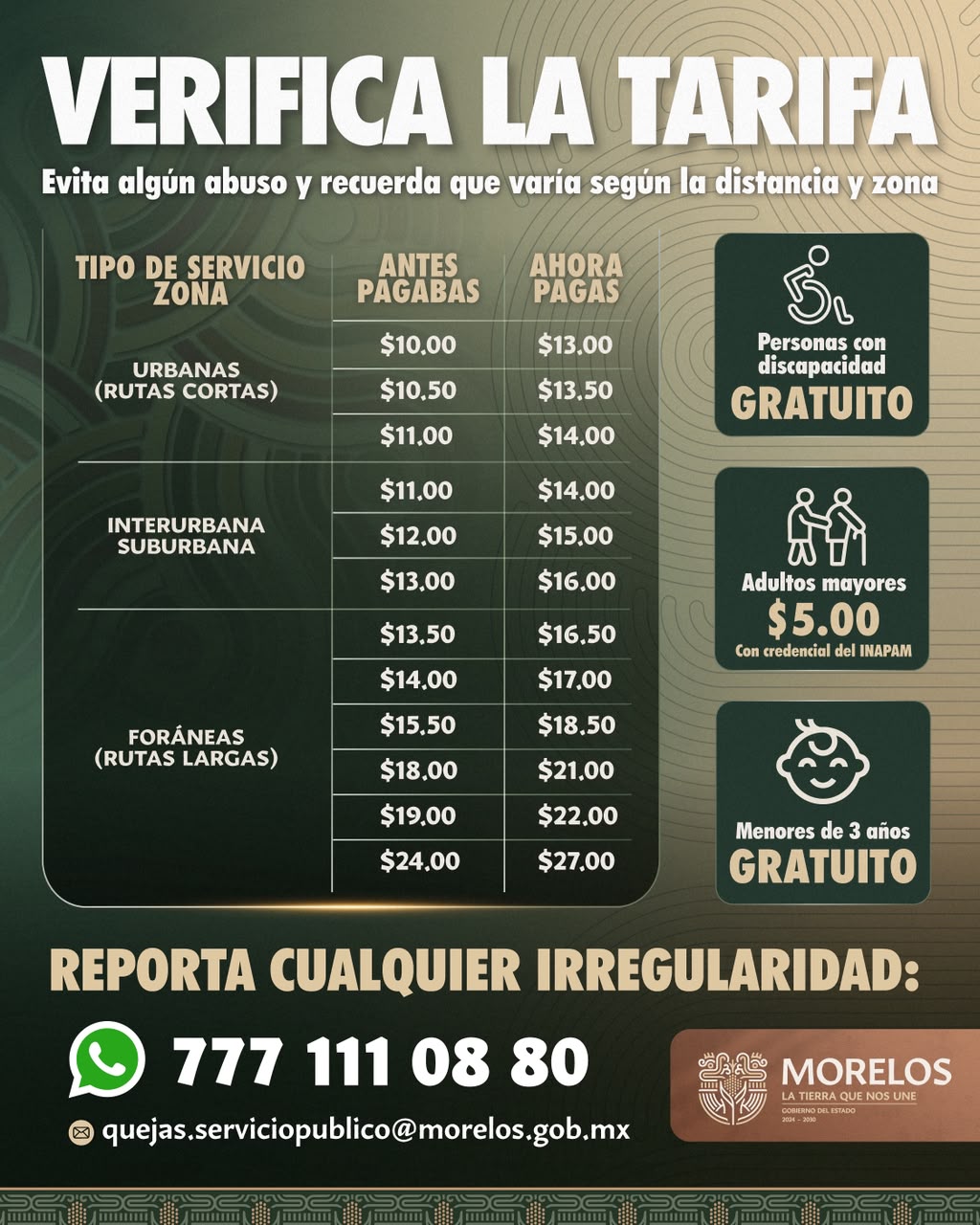 Habilita Gobierno de Morelos canales digitales para denunciar cobros indebidos en el transporte público