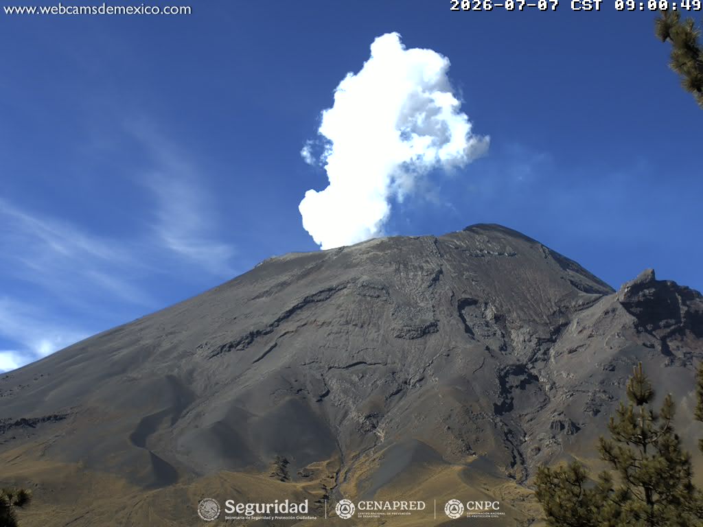 Reporte monitoreo del volcán Popocatépetl