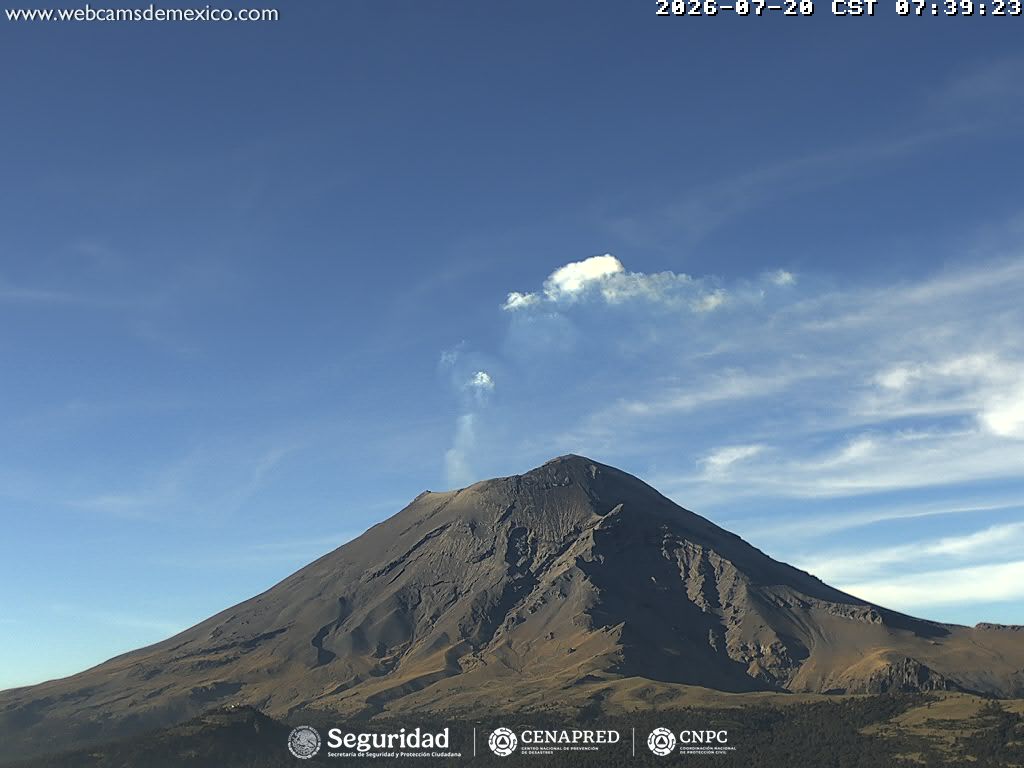 Reporte monitoreo del Volcán Popocatépetl