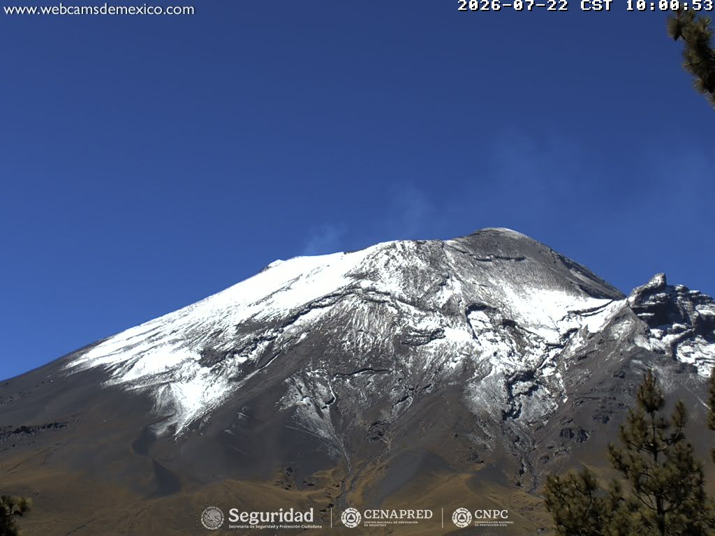 Reporte monitoreo del volcán Popocatépetl
