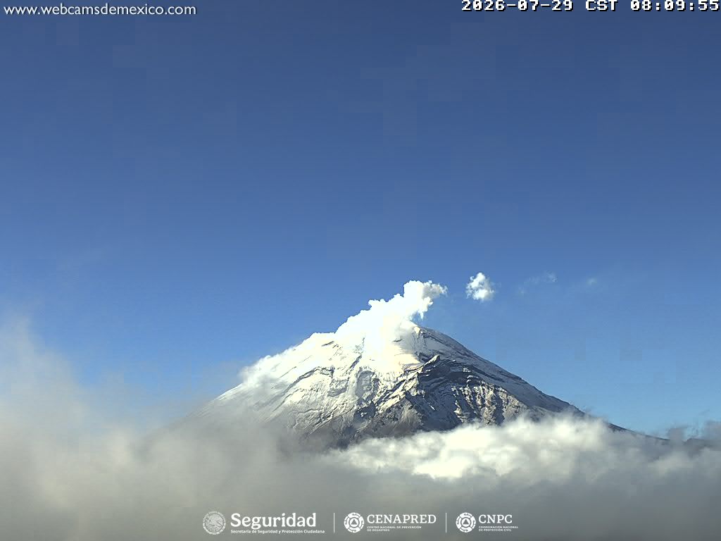 Reporte del monitoreo del Volcán Popocatépetl