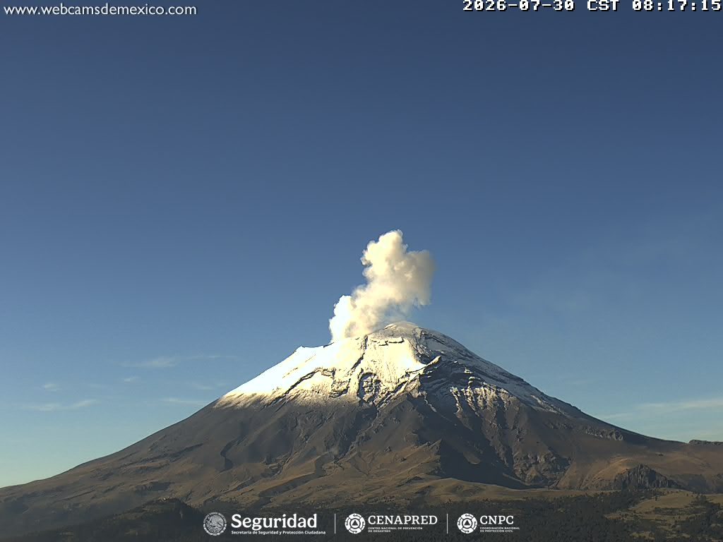 Reporte del monitoreo del Volcán Popocatépetl