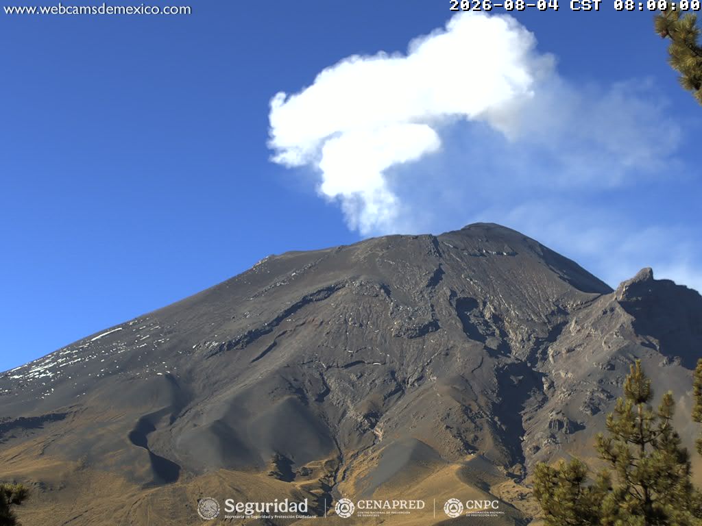 Reporte del monitoreo del volcán Popocatépetl