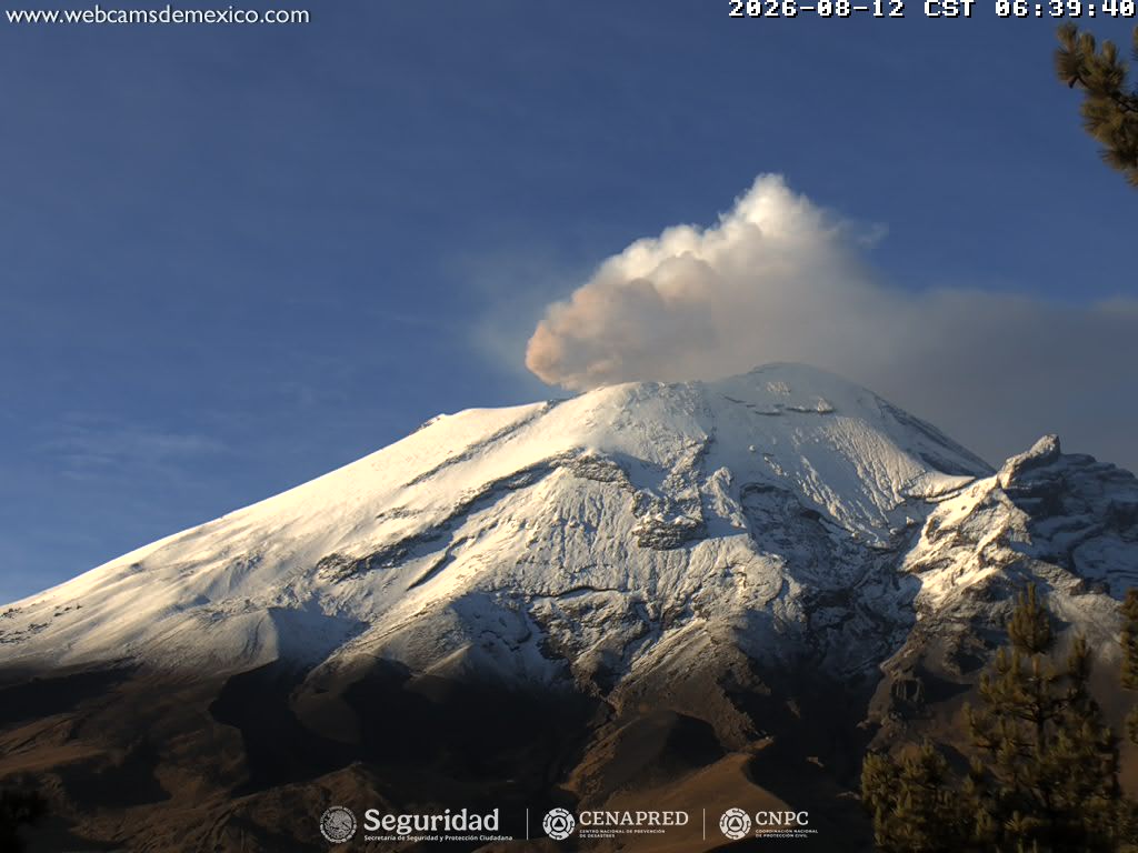 Reporte monitoreo del volcán Popocatépetl