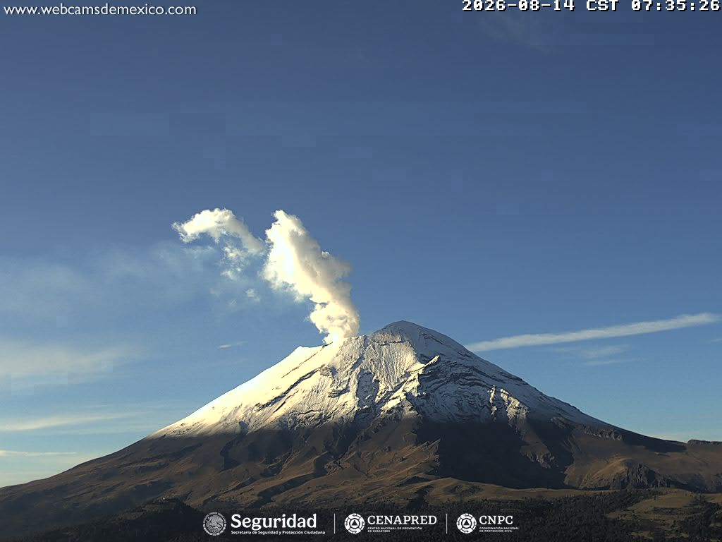Reporte Monitoreo del Volcán Popocatépetl