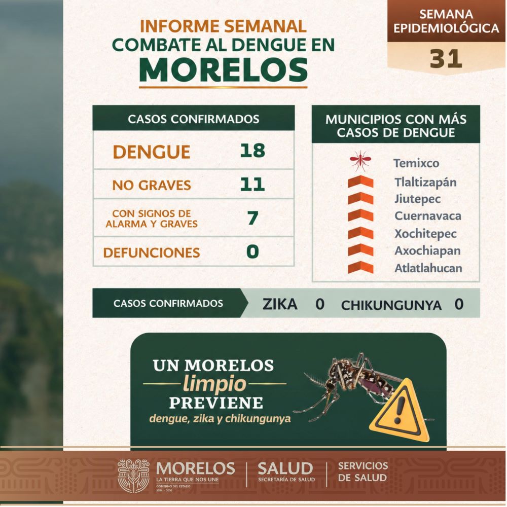 Intensifica SSM prevención del dengue en niñas y niños; llama a mantener hogares libres de criaderos