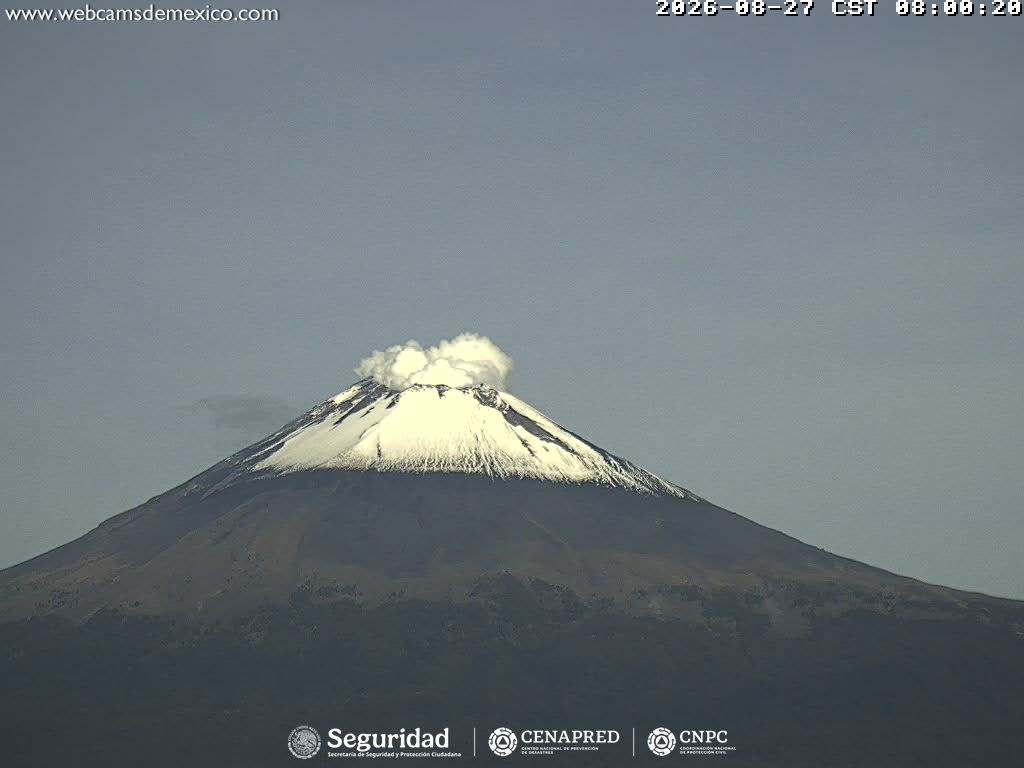 Reporte Monitoreo del Volcán Popocatépetl