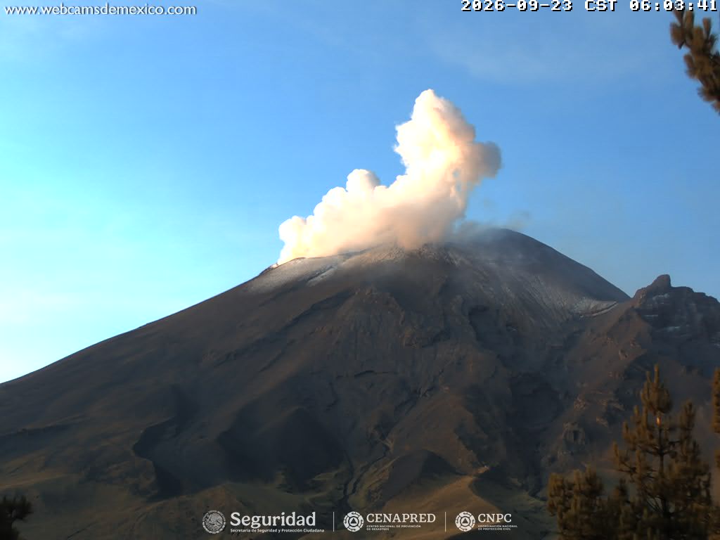 Reporte Monitoreo del Volcán Popocatépetl