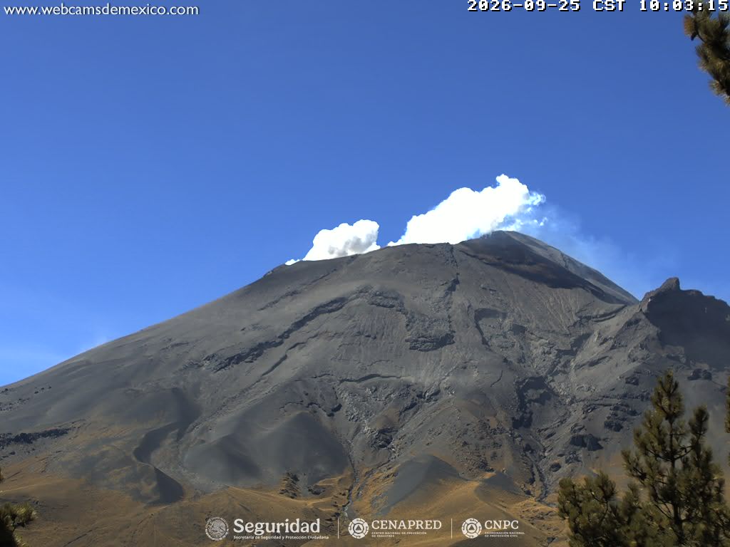 Reporte monitoreo del volcán Popocatépetl