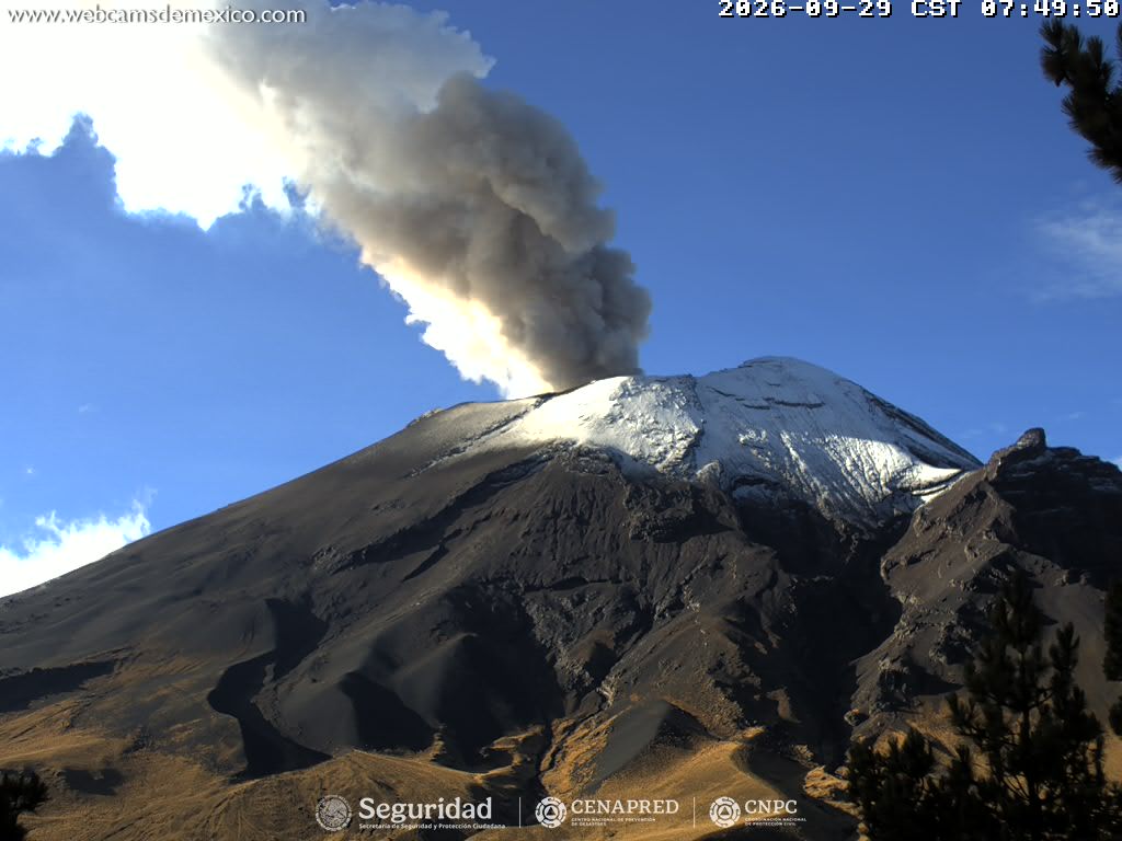 Reporte monitoreo del volcán Popocatépetl