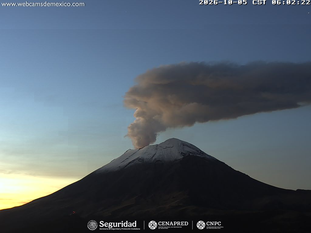 Reporte monitoreo del volcán Popocatépetl