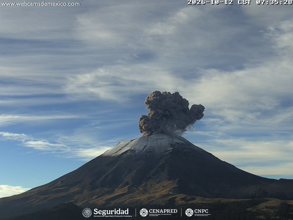 Reporte Monitoreo del Volcán Popocatépetl