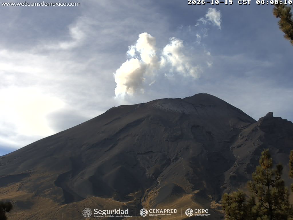 Reporte del Monitoreo del Volcán Popocatépetl