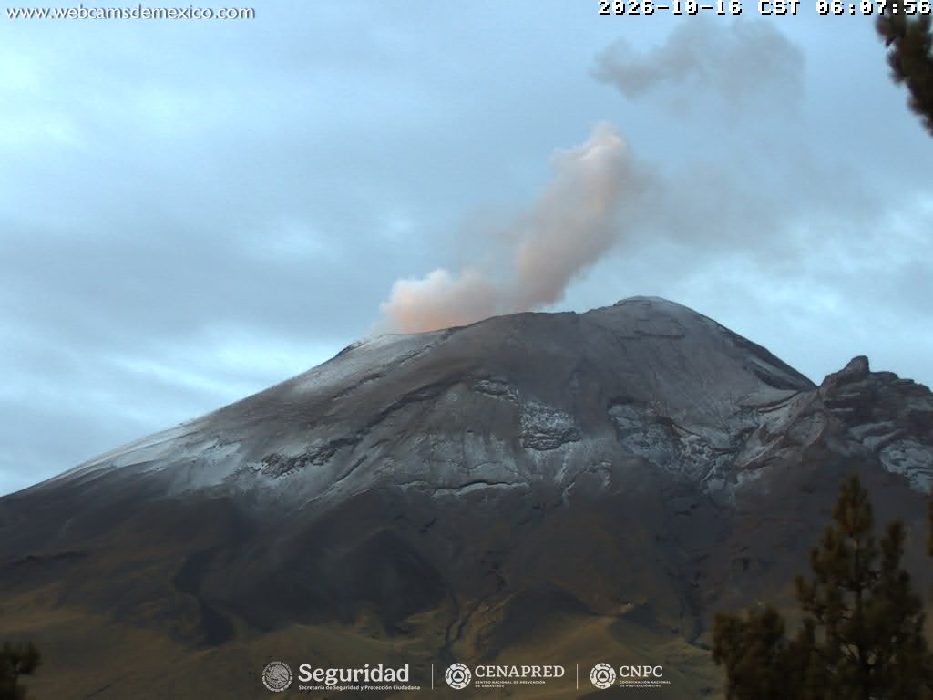 Reporte del Monitoreo del Volcán Popocatépetl