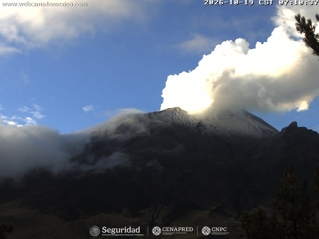 Reporte del Monitoreo del Volcán Popocatépetl