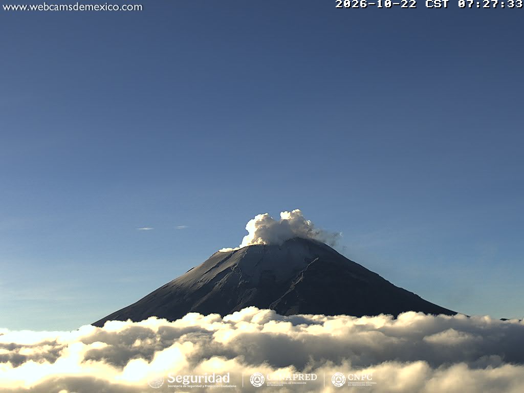 Reporte del monitoreo del volcán Popocatépetl