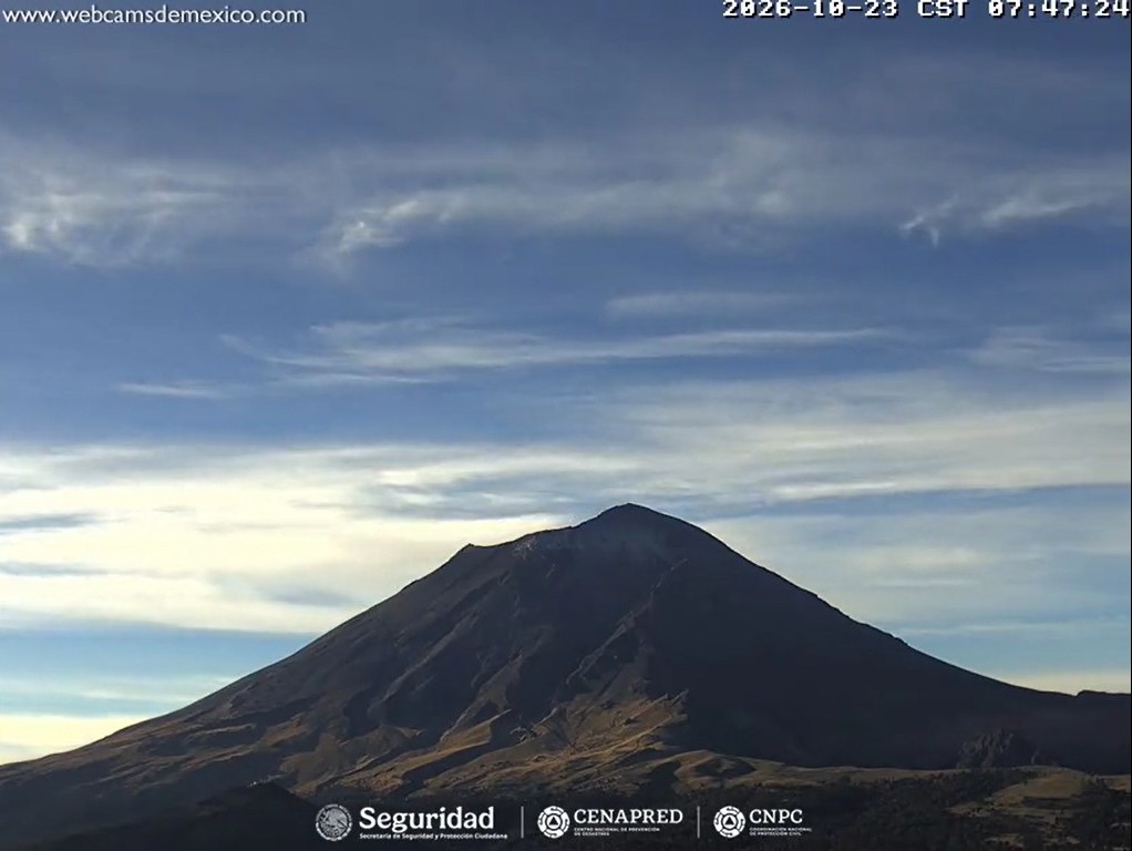 Reporte del monitoreo del volcán Popocatépetl