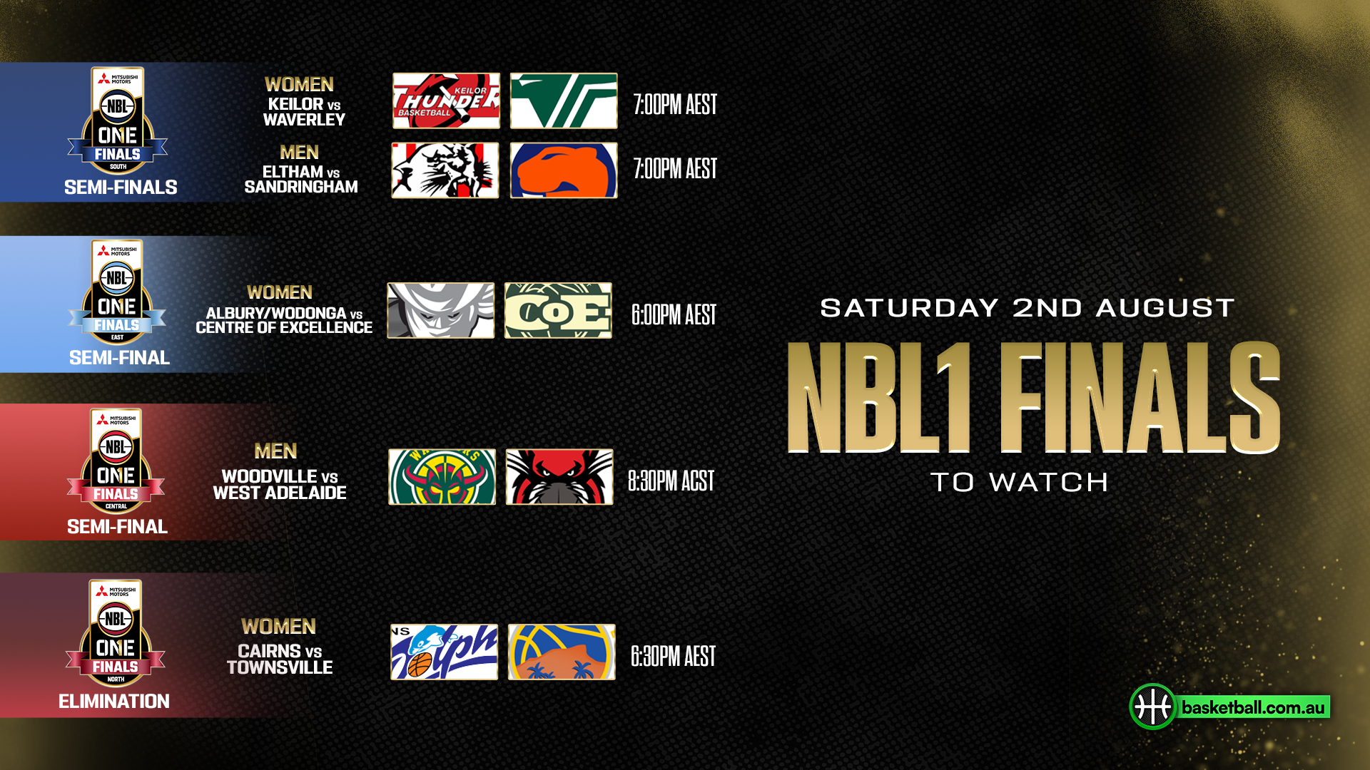 Stream NBL1 Finals Sensational Saturday