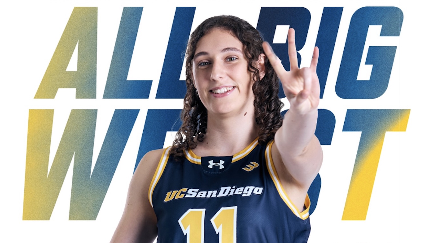 10 best Aussies in women's college hoops right now