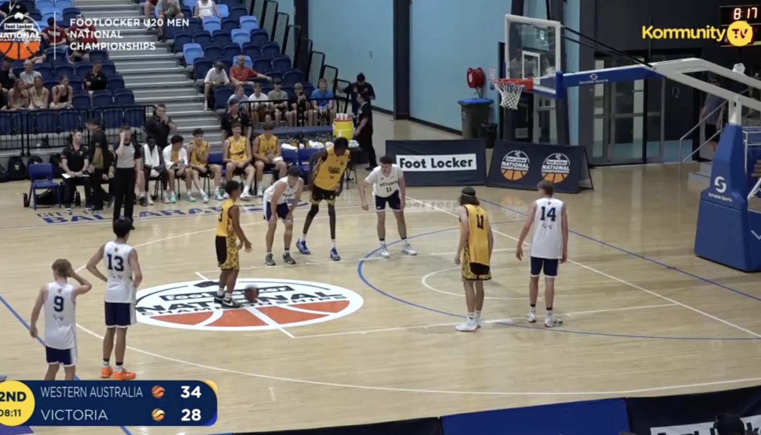 Box Scores: Day 2 at the Australian Championships