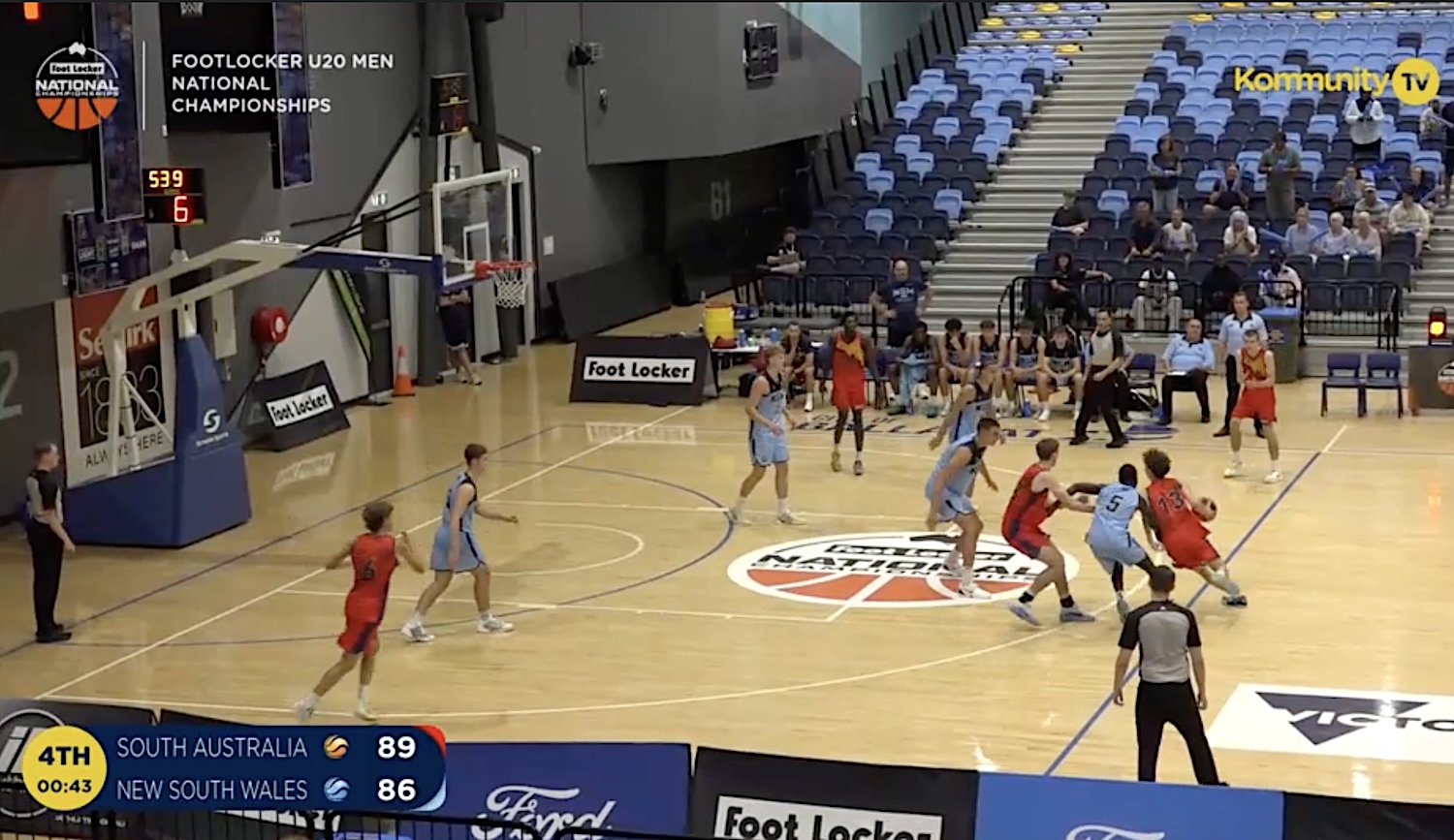 Box Scores: Day 3 at the Australian Championships