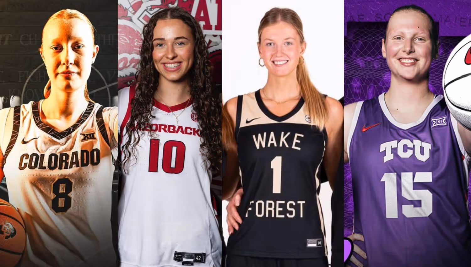 Every Australian in NCAAW basketball in 2025-26