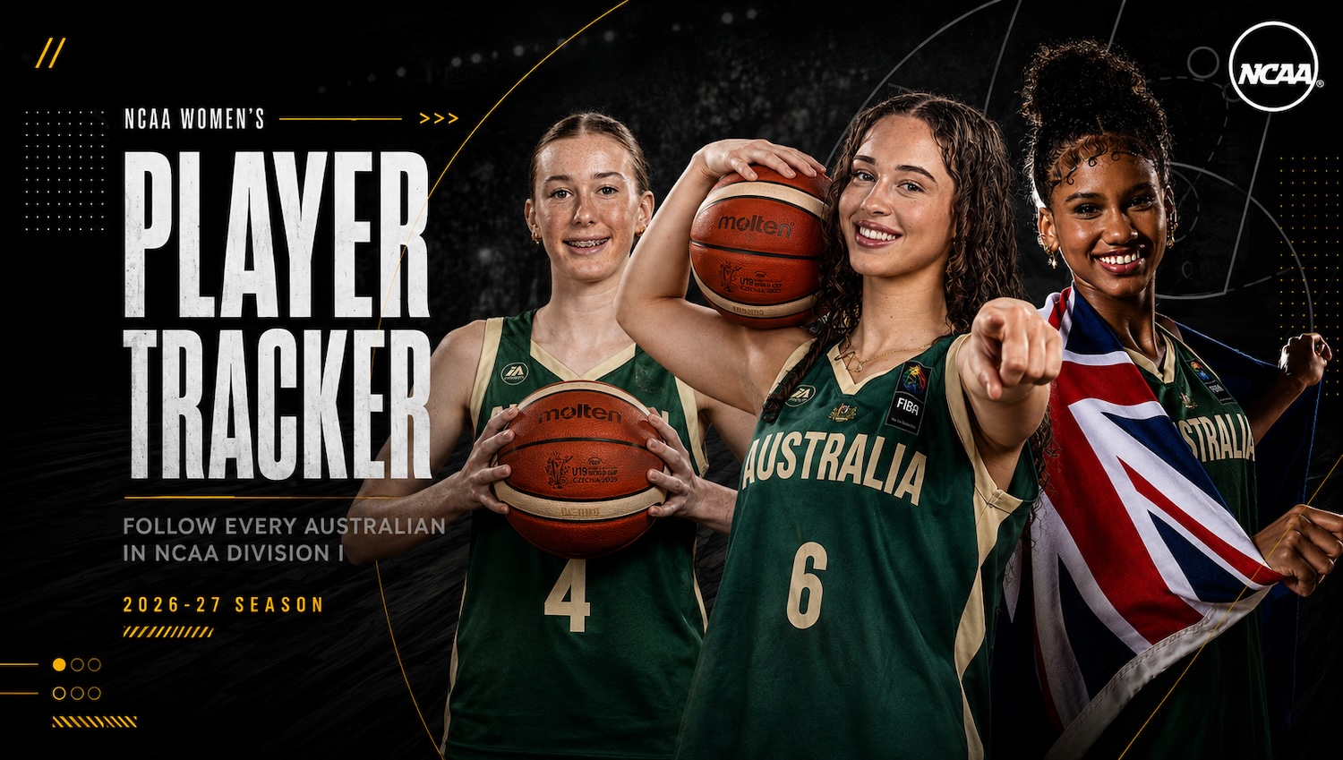 Every Australian in NCAAW basketball in 2026-27