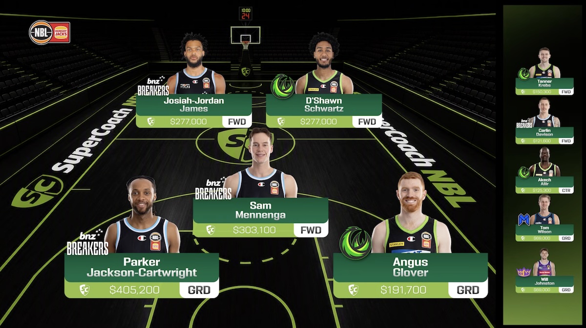 Damon Lowery SuperCoach NBL Team