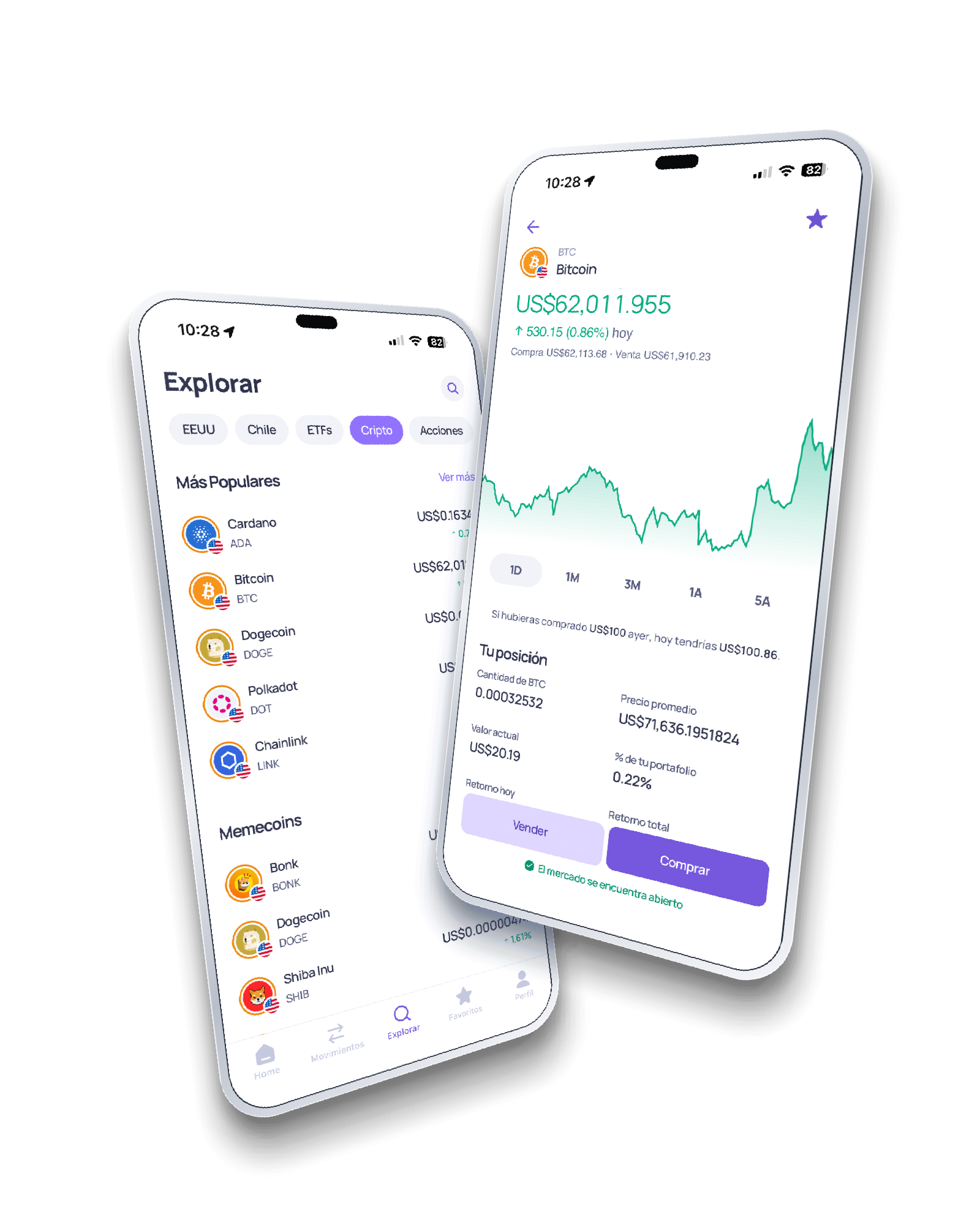 Zesty app con cripto