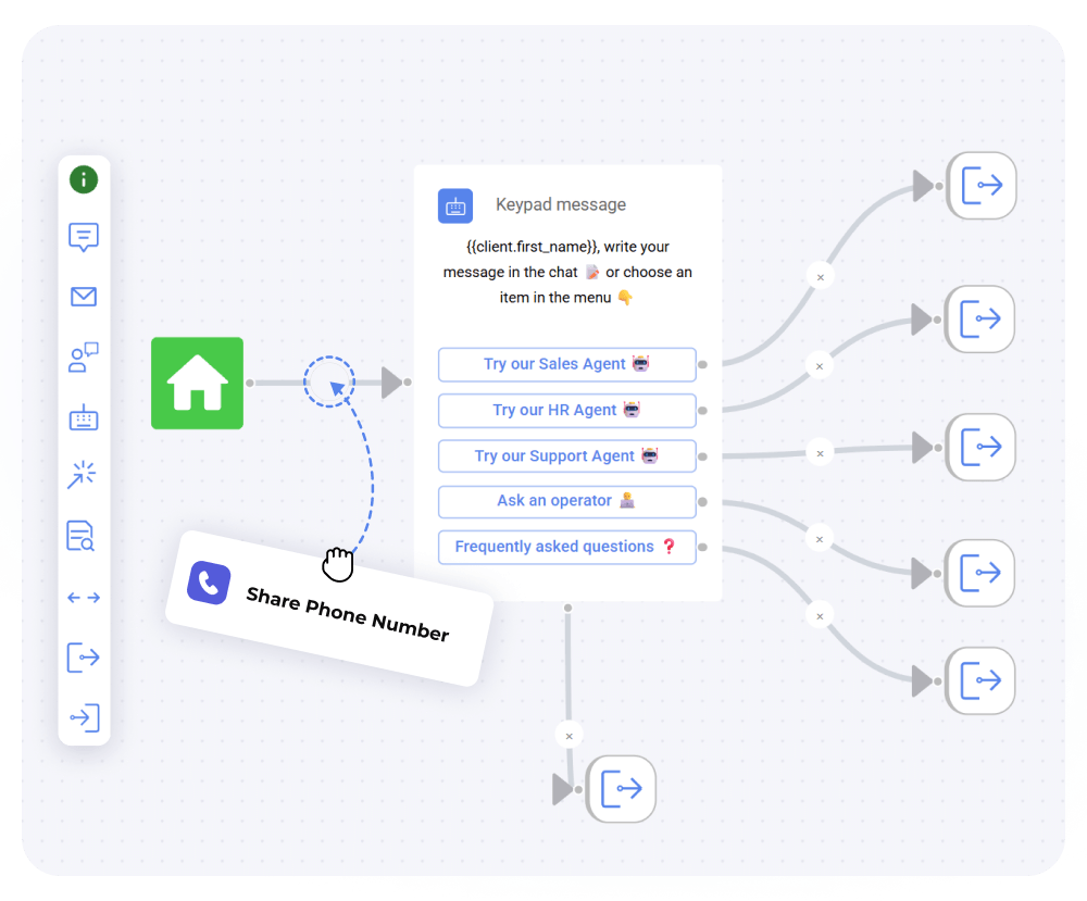 Багатоканальна панель оператора