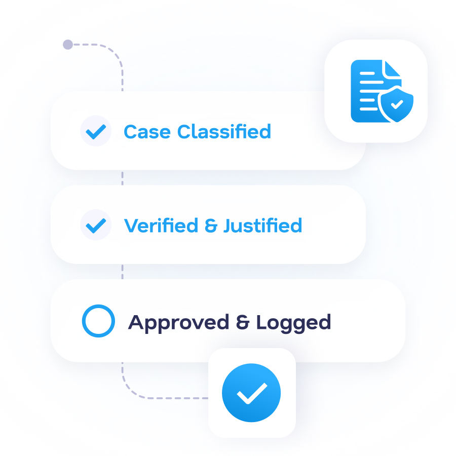 Багатоканальна панель оператора
