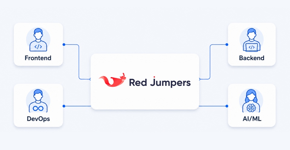 Red Jumpers поєднує IT фахівців