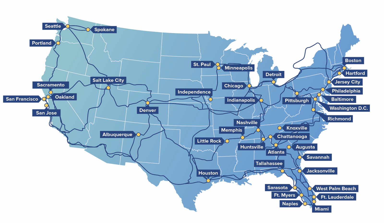 Comcast Business
