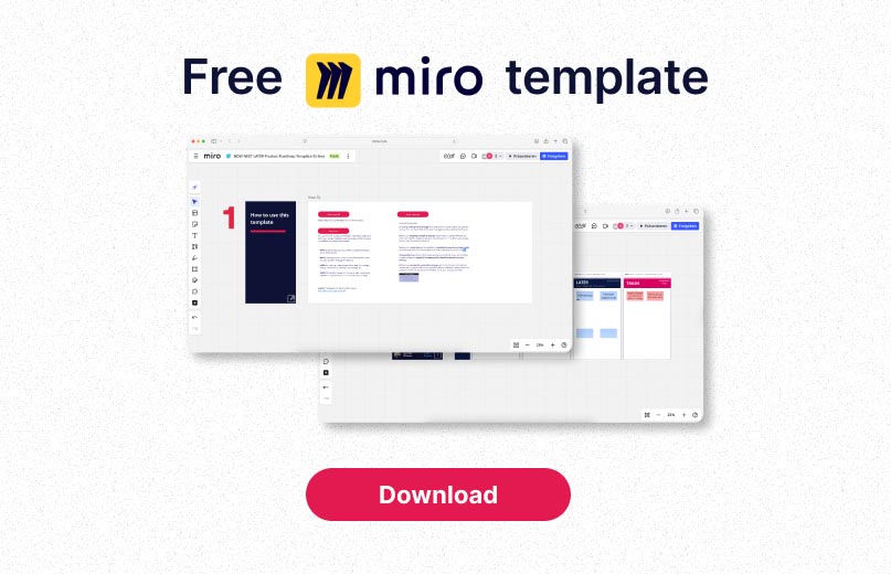 Die Now-Next-Later Roadmap | Miro Template