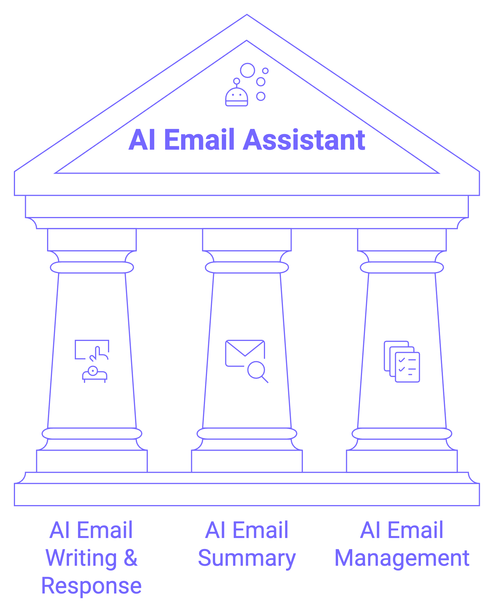 The key features of the best AI email assistants