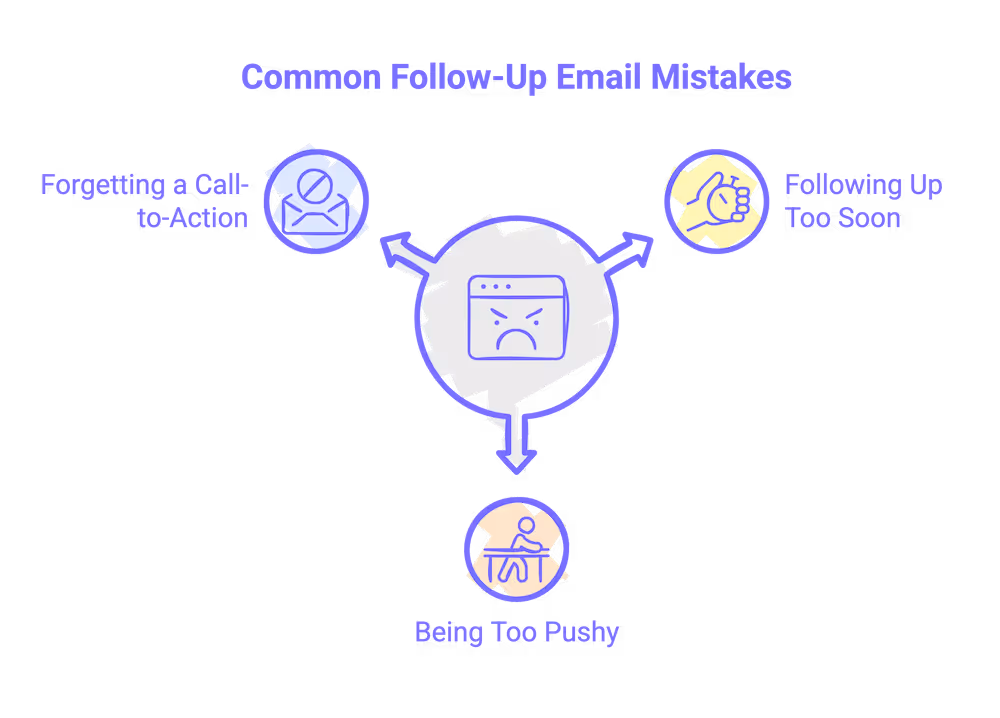 Common Follow-Up Email Mistakes