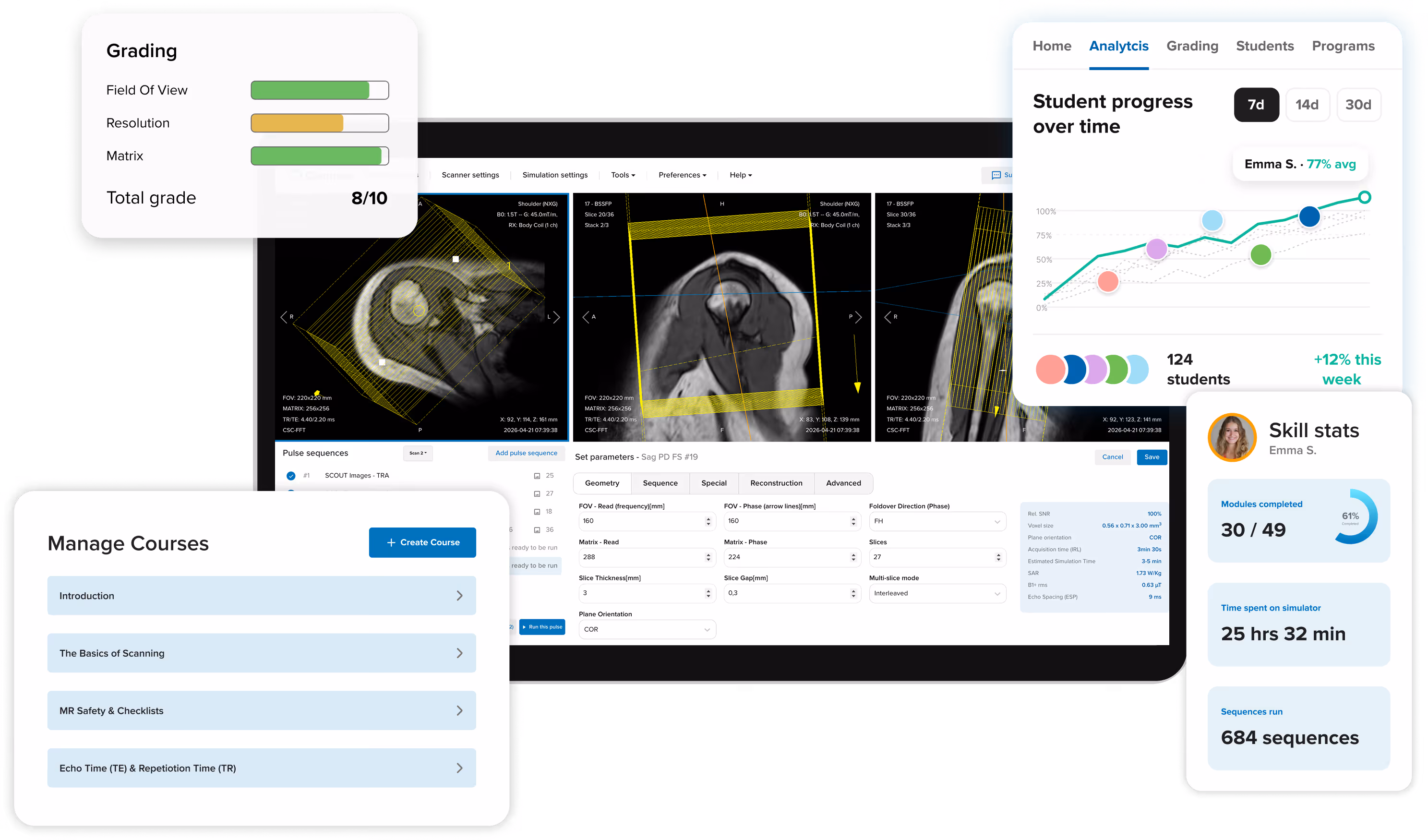 Corsmed interfaces showing the MRI simulator, Manage Courses, Grading of scan results, and User Progress analytics.