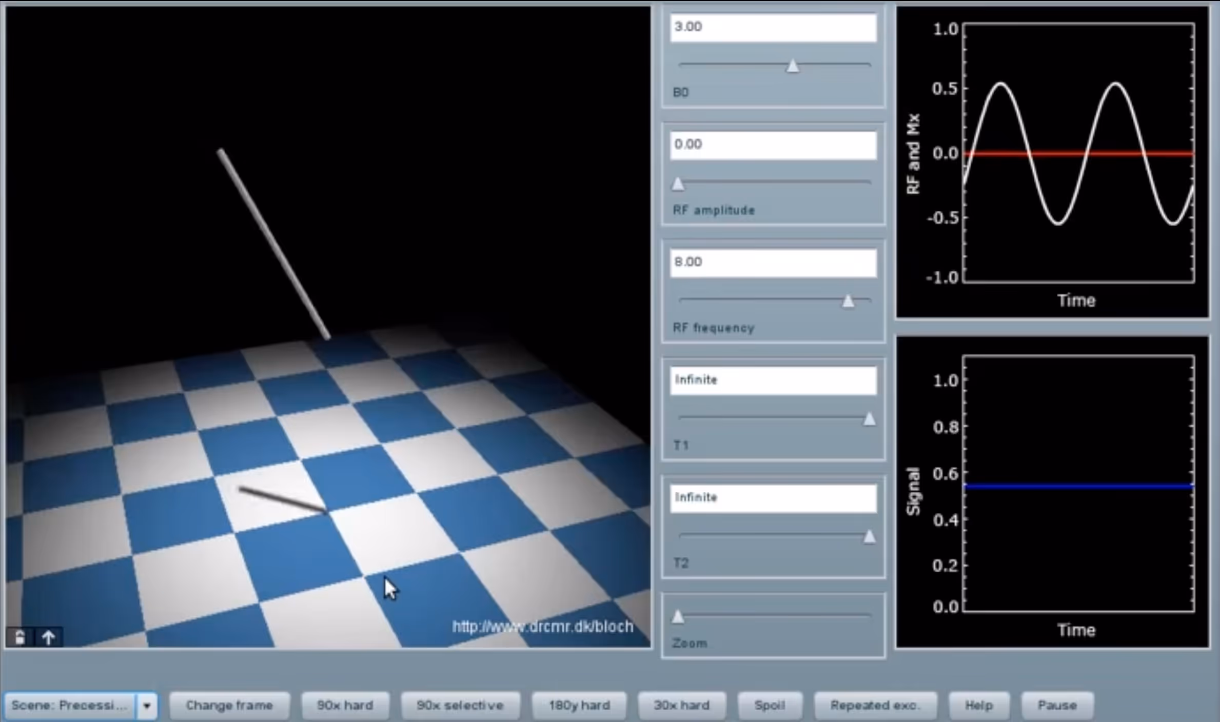DRCMR Bloch Simulator