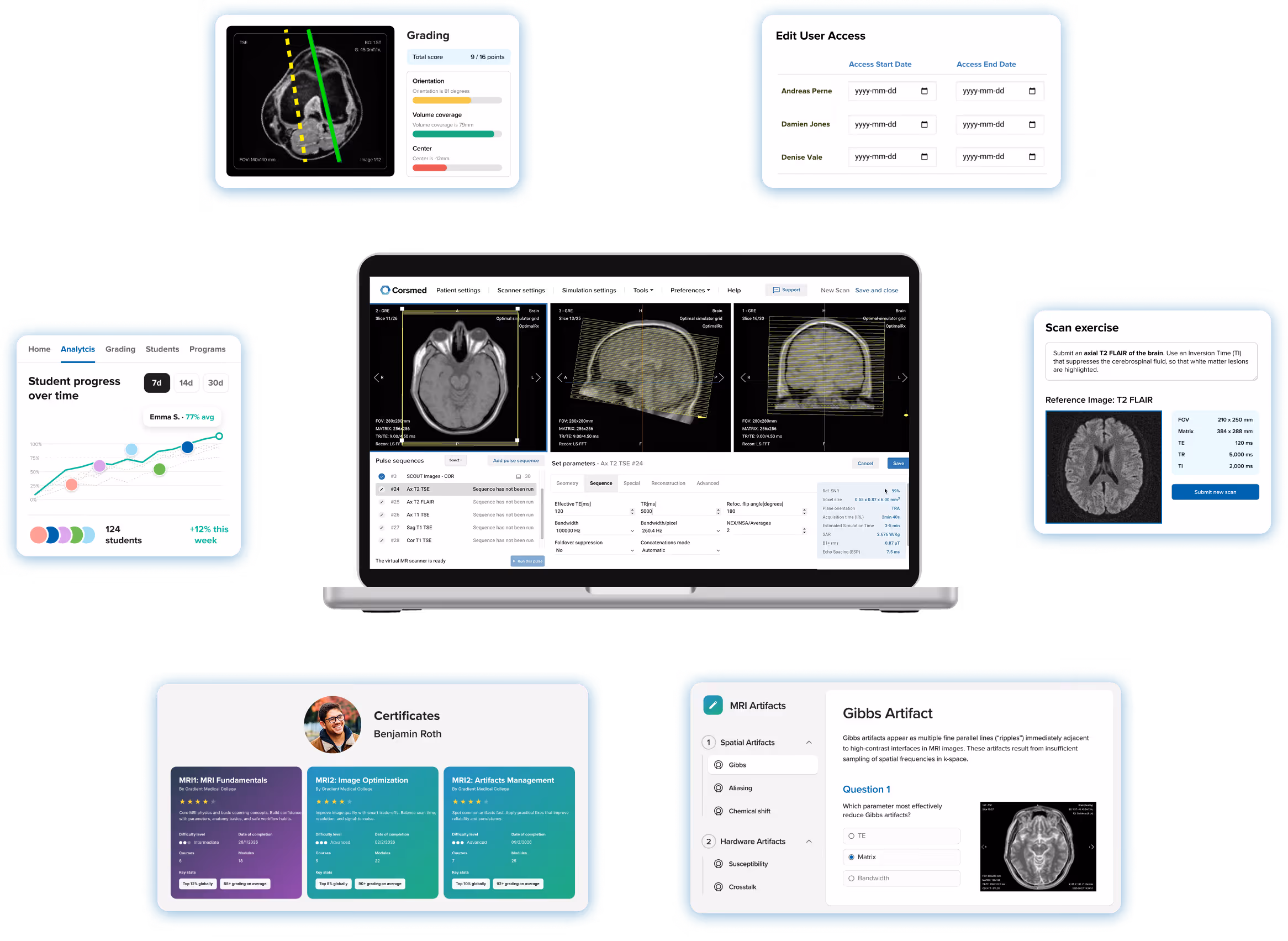 Screenshot of Corsmed's training platform showing the MRI simulator at the center of a laptop screen, surrounded by all the features you need to teach effectively, including course modules, scan exercises, automated grading, student analytics, user achievements page, and user access management.